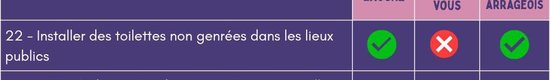collectif feministe questionnaire